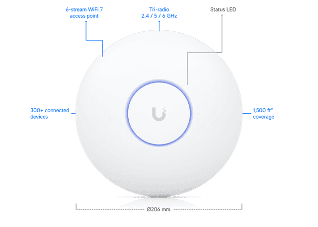 Ubiquiti UniFi U7 Pro access point
