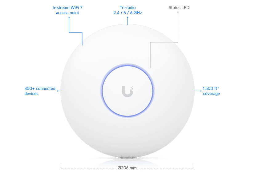 Ubiquiti UniFi U7 Pro access point