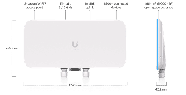 Ubiquiti Access Point E7 Audience