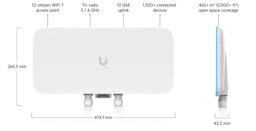 Ubiquiti Access Point E7 Audience