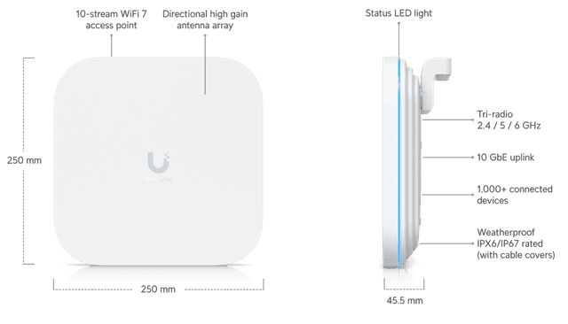Ubiquiti Access Point E7 Campus