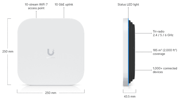 Ubiquiti Access Point E7