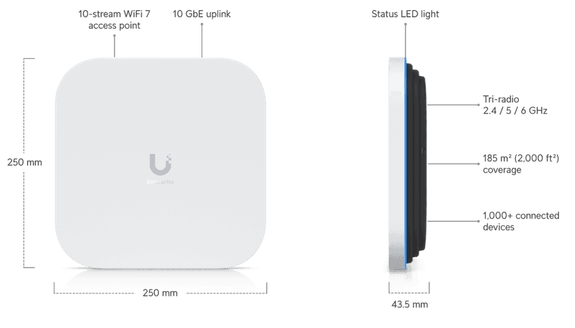Ubiquiti Access Point E7