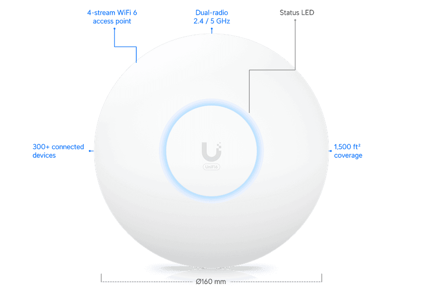 Ubiquiti Access Point U6+
