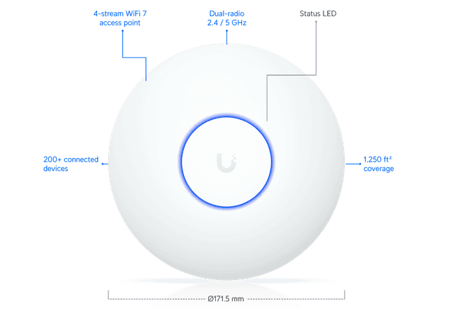 Ubiquiti Access Point U7 Lite