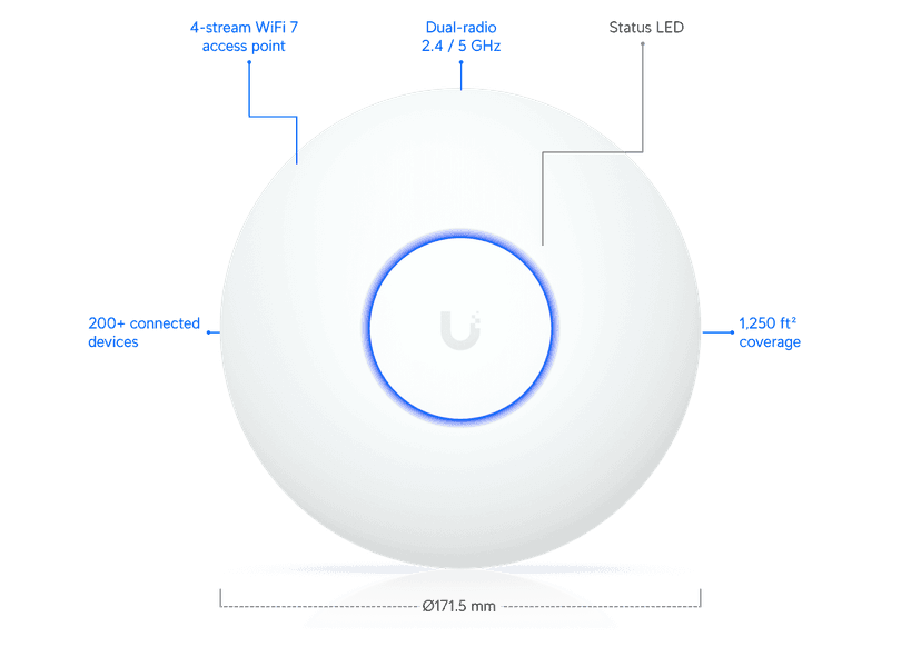 Ubiquiti Access Point U7 Lite
