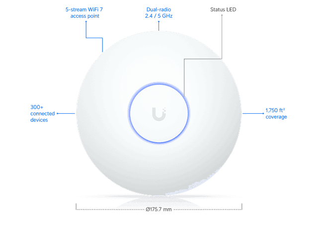 Ubiquiti Access Point U7 Long-Range