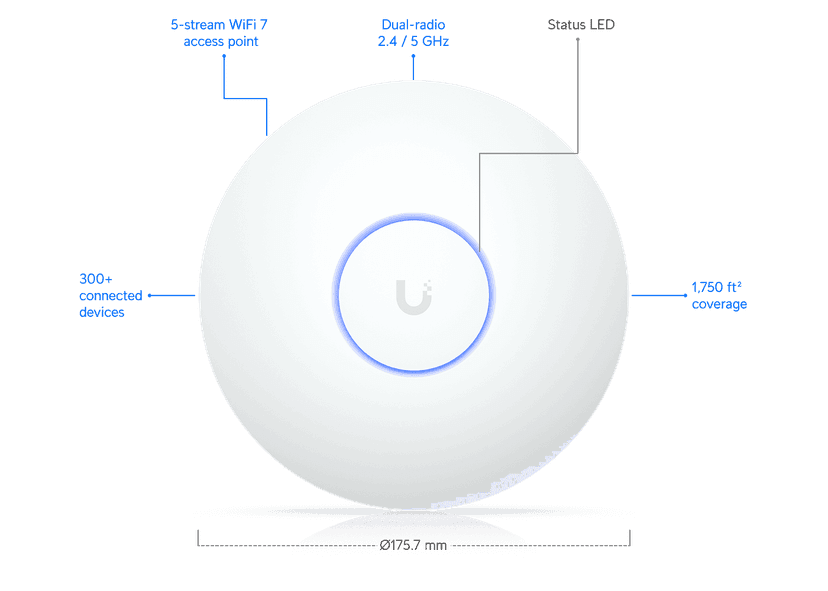Ubiquiti Access Point U7 Long-Range