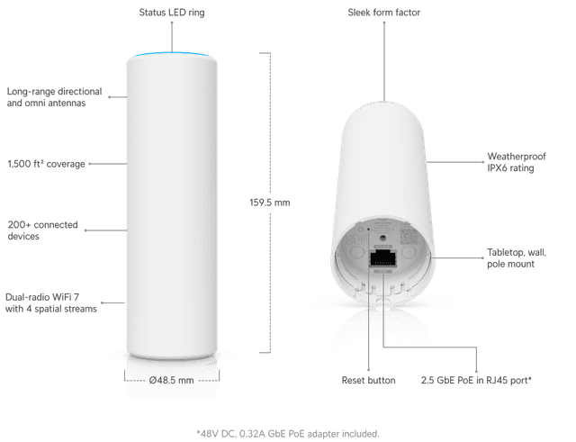 Ubiquiti Access Point U7 Mesh