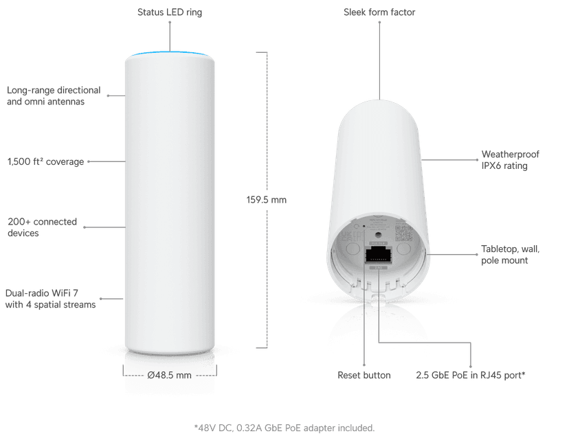Ubiquiti Access Point U7 Mesh