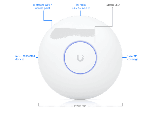 Ubiquiti Access Point U7 Pro Max