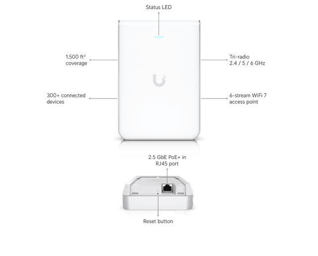 Ubiquiti Access Point U7 Pro Wall