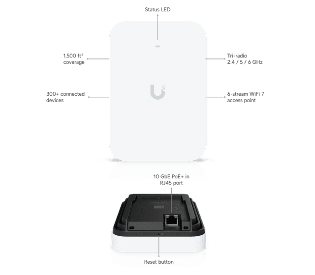 Ubiquiti Access Point U7 Pro XG Wall