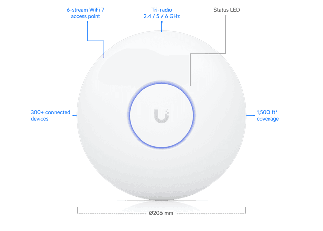 Ubiquiti Access Point U7 Pro