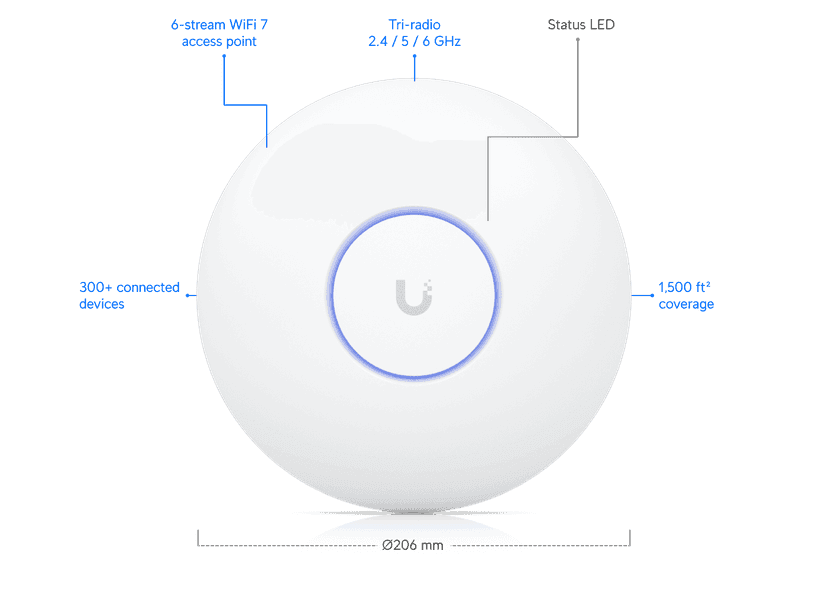 Ubiquiti Access Point U7 Pro