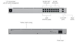 Ubiquiti Standard 16 PoE