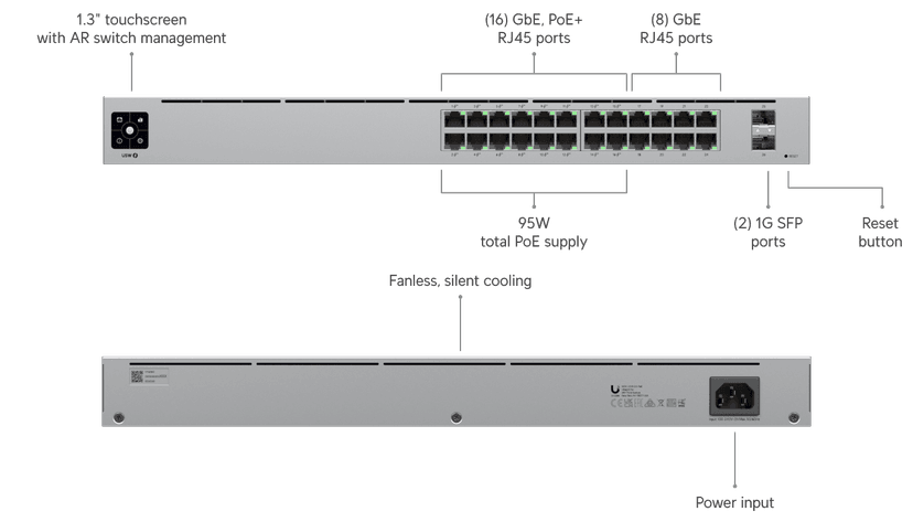 Ubiquiti Standard 24 PoE