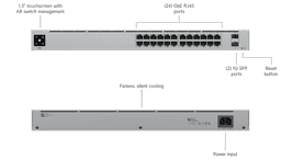 Ubiquiti Standard 24