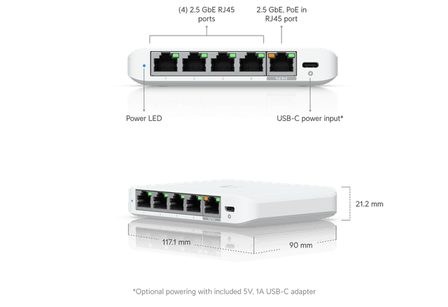 Ubiquiti Flex Mini 2.5G