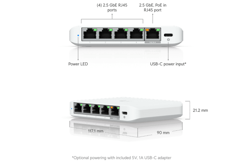 Ubiquiti Flex Mini 2.5G