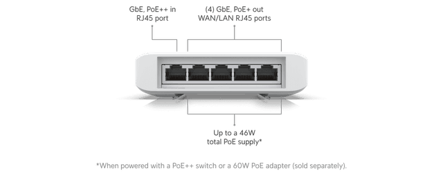 Ubiquiti Flex