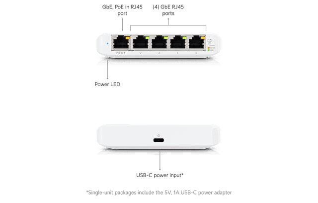 Ubiquiti Flex Mini