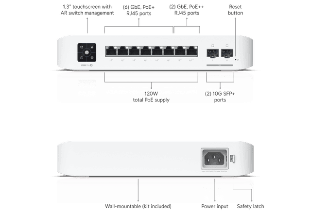 Ubiquiti Pro 8 PoE