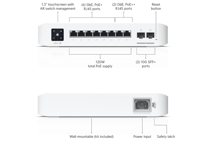 Ubiquiti Pro 8 PoE