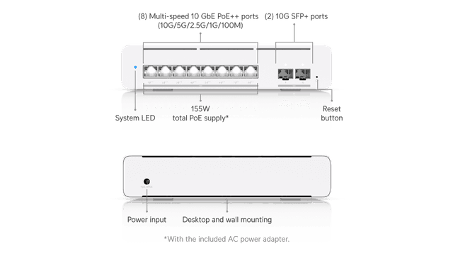 Ubiquiti Pro XG 8 PoE