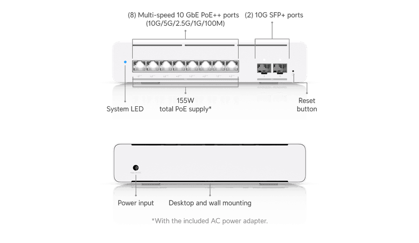Ubiquiti Pro XG 8 PoE