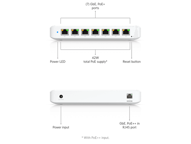 Ubiquiti Ultra