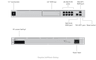 Ubiquiti UniFi Dream Machine Pro