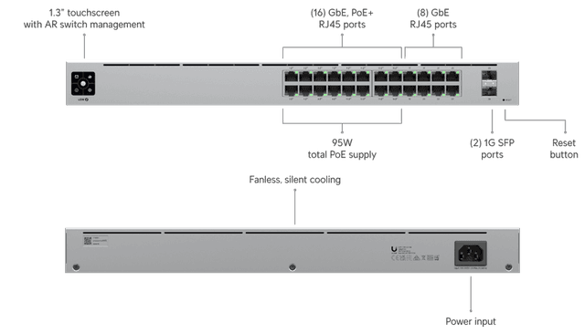 Ubiquiti UniFi Switch 24 PoE