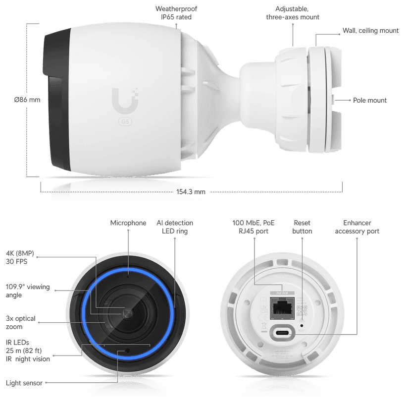Ubiquiti UniFi Protect G5 Pro camera