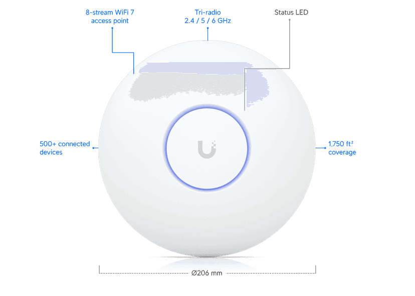 Ubiquiti Access Point U7 Pro Max