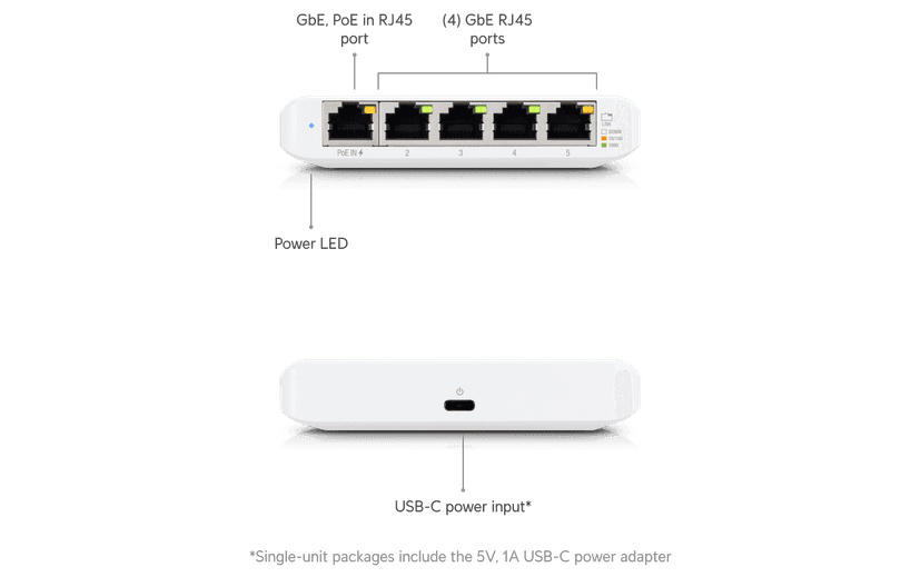 Ubiquiti Flex Mini