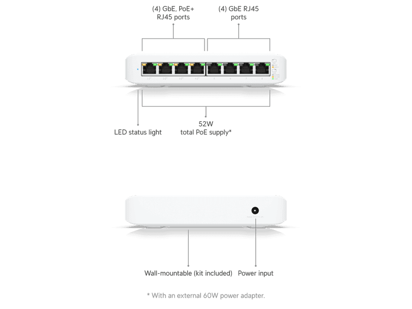Ubiquiti UniFi Switch Lite 8 PoE