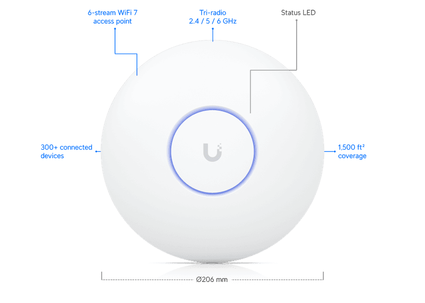 Ubiquiti UniFi U7 Pro access point