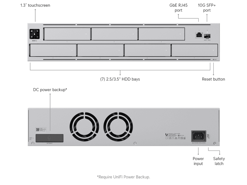 Ubiquiti UniFi Network Video Recorder Pro