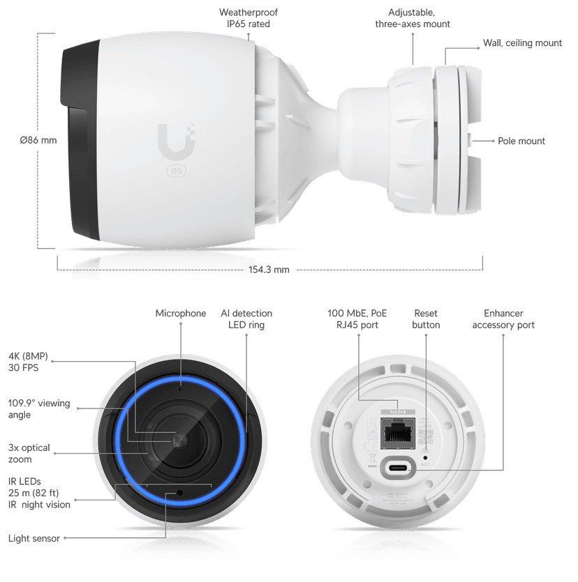 Ubiquiti UniFi Protect G5 Pro camera